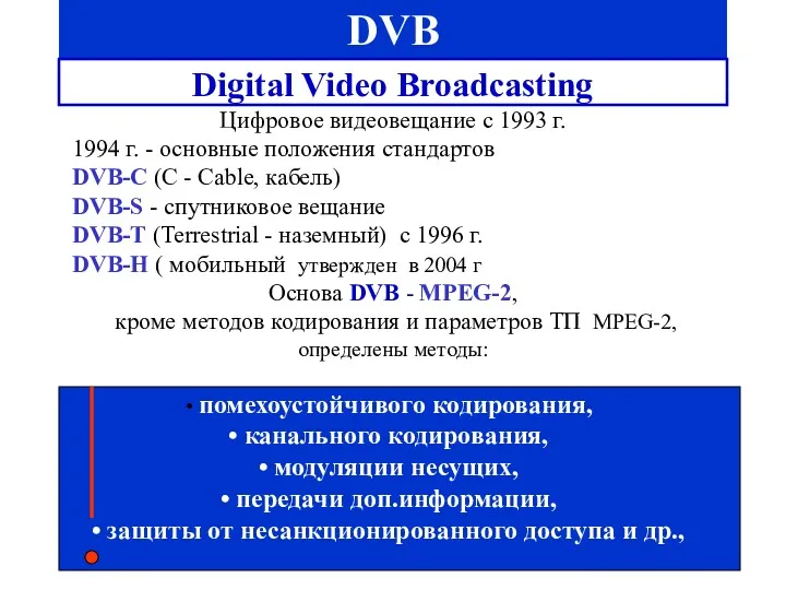 Digital Video Broadcasting Цифровое видеовещание с 1993 г. 1994 г.