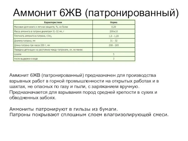 Аммонит 6ЖВ (патронированный) Аммонит 6ЖВ (патронированный) предназначен для производства взрывных