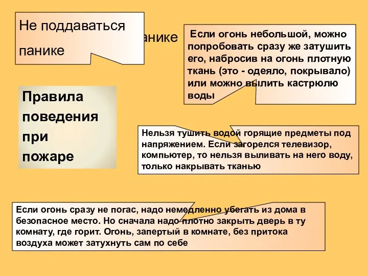 Не поддаваться панике Правила поведения при пожаре Не поддаваться панике