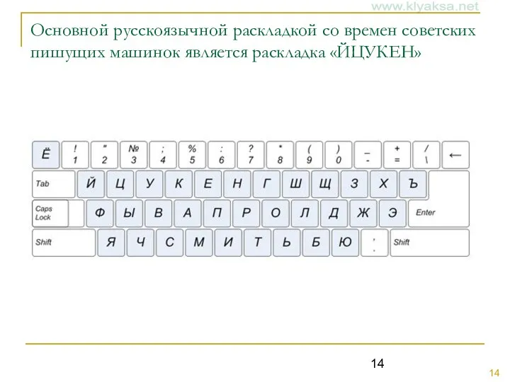 Основной русскоязычной раскладкой со времен советских пишущих машинок является раскладка «ЙЦУКЕН»