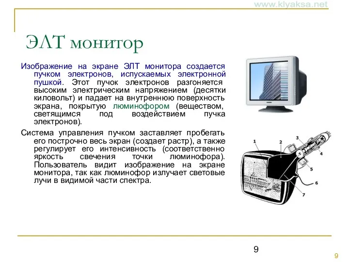 ЭЛТ монитор Изображение на экране ЭЛТ монитора создается пучком электронов,