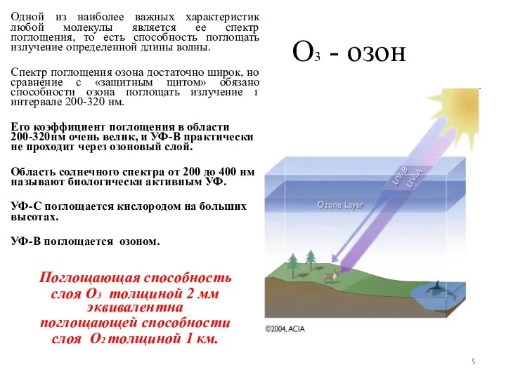 О3 - озон Одной из наиболее важных характеристик любой молекулы является ее спектр