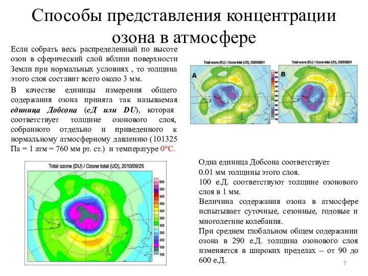 Способы представления концентрации озона в атмосфере Если собрать весь распределенный по высоте озон