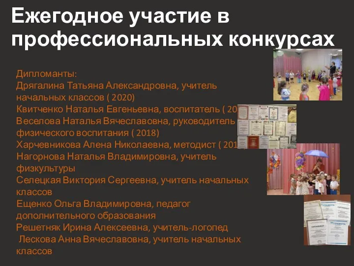 Ежегодное участие в профессиональных конкурсах Дипломанты: Дрягалина Татьяна Александровна, учитель начальных классов (