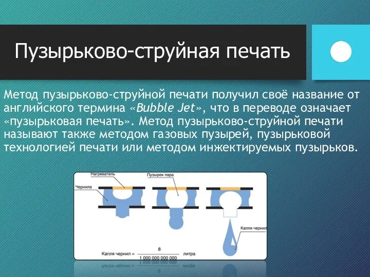 Пузырьково-струйная печать Метод пузырьково-струйной печати получил своё название от английского