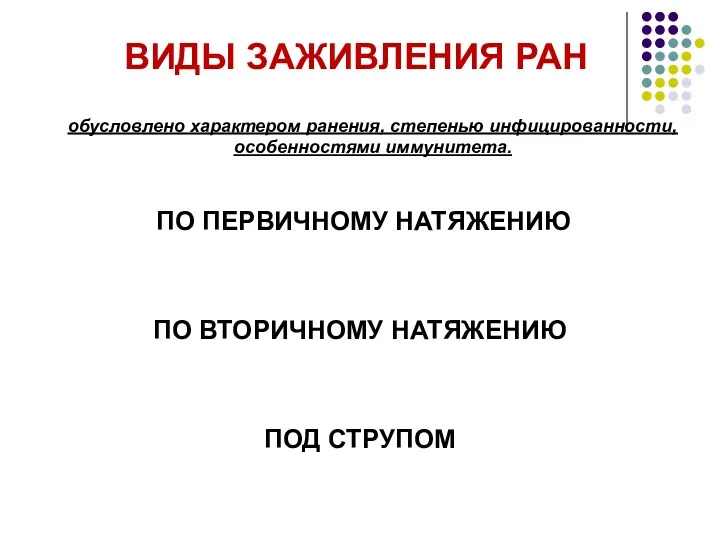 ПО ПЕРВИЧНОМУ НАТЯЖЕНИЮ ПО ВТОРИЧНОМУ НАТЯЖЕНИЮ ПОД СТРУПОМ ВИДЫ ЗАЖИВЛЕНИЯ