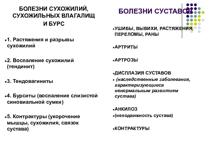 БОЛЕЗНИ СУХОЖИЛИЙ, СУХОЖИЛЬНЫХ ВЛАГАЛИЩ И БУРС 1. Растяжения и разрывы сухожилий 2. Воспаление