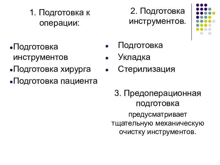 1. Подготовка к операции: Подготовка инструментов Подготовка хирурга Подготовка пациента