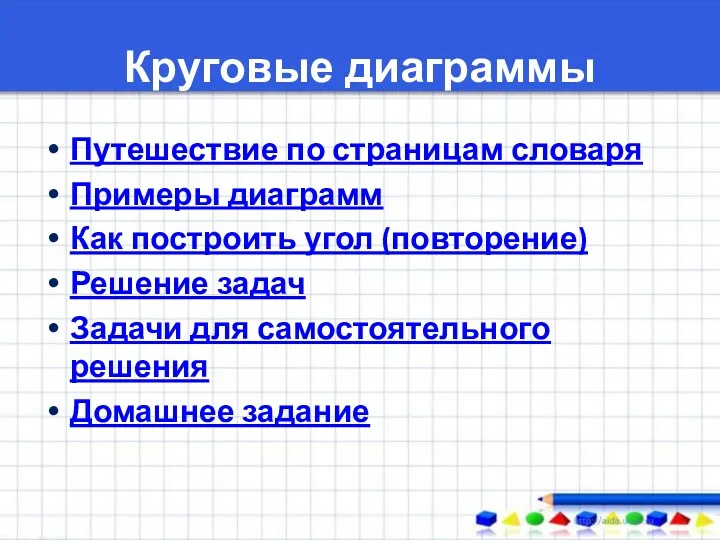 Круговые диаграммы Путешествие по страницам словаря Примеры диаграмм Как построить