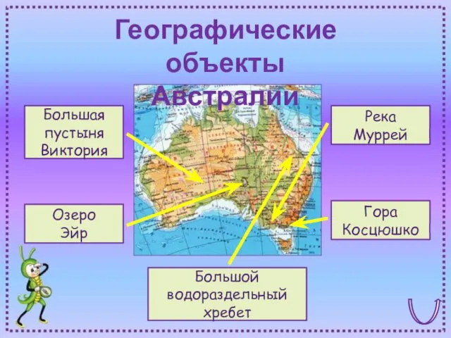 Географические объекты Австралии Озеро Эйр Большой водораздельный хребет Река Муррей Гора Косцюшко Большая пустыня Виктория