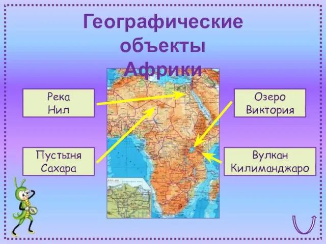 Географические объекты Африки Река Нил Пустыня Сахара Вулкан Килиманджаро Озеро Виктория