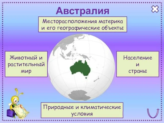 Австралия Месторасположения материка и его географические объекты Природные и климатические