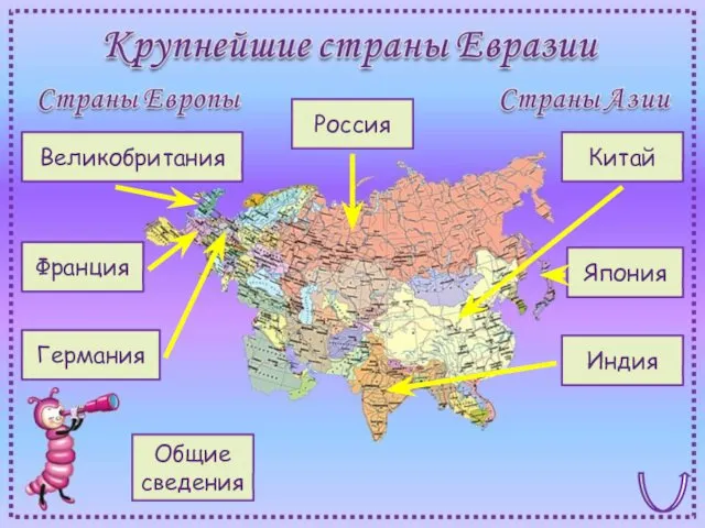 Китай Общие сведения Россия Индия Япония Великобритания Франция Германия