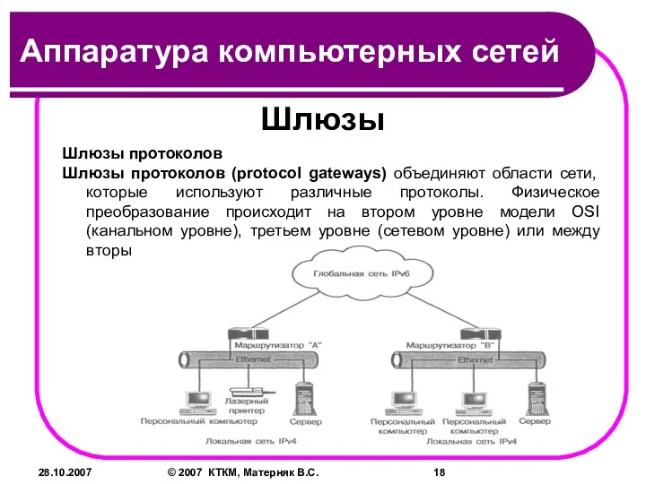 28.10.2007 © 2007 КТКМ, Матерняк В.С. Шлюзы Шлюзы протоколов Шлюзы