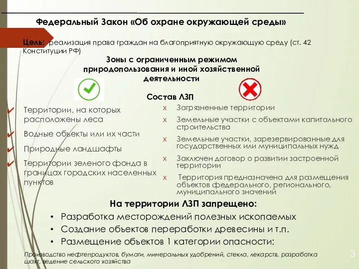 Территории, на которых расположены леса Водные объекты или их части