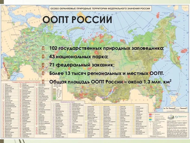 ООПТ РОССИИ 102 государственных природных заповедника; 43 национальных парка; 71