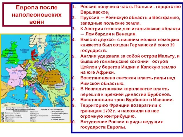 Европа после наполеоновских войн Россия получила часть Польши - герцогство Варшавское; Пруссия —