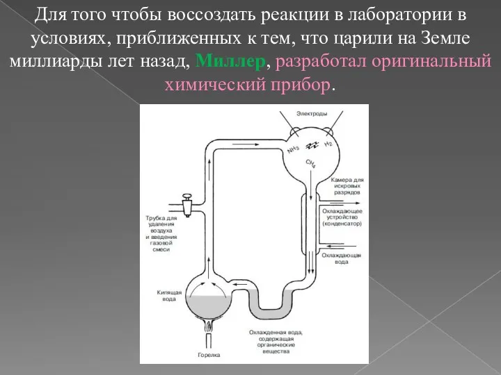 Для того чтобы воссоздать реакции в лаборатории в условиях, приближенных к тем, что