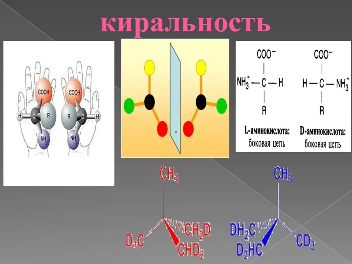 киральность