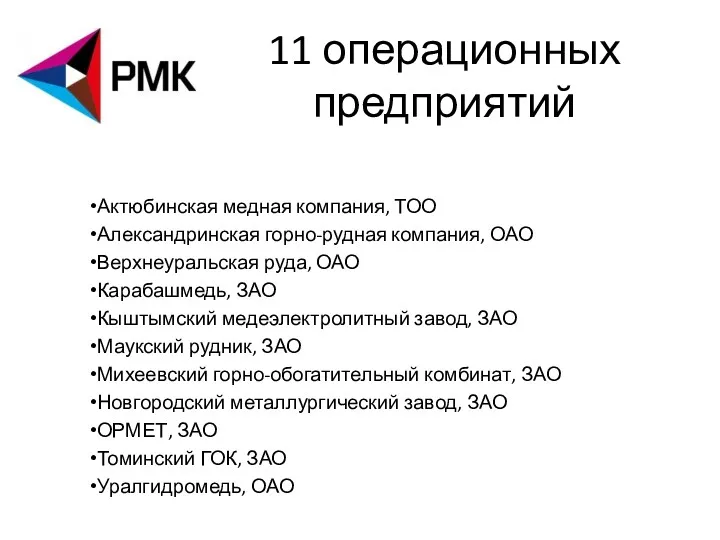 11 операционных предприятий Актюбинская медная компания, ТОО Александринская горно-рудная компания,