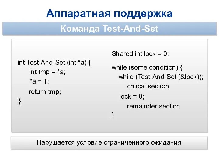 Аппаратная поддержка Команда Test-And-Set int Test-And-Set (int *a) { int