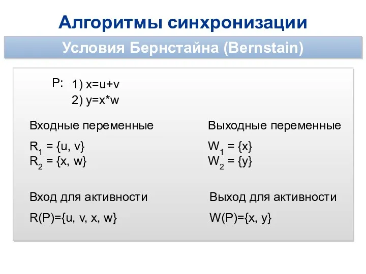 Алгоритмы синхронизации Условия Бернстайна (Bernstain) P: 1) x=u+v 2) y=x*w