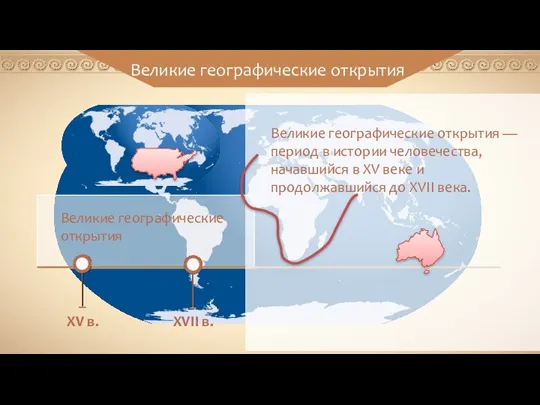 Великие географические открытия XV в. XVII в. Великие географические открытия