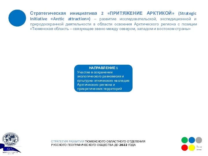 СТРАТЕГИЯ РАЗВИТИЯ ТЮМЕНСКОГО ОБЛАСТНОГО ОТДЕЛЕНИЯ РУССКОГО ГЕОГРАФИЧЕСКОГО ОБЩЕСТВА ДО 2022