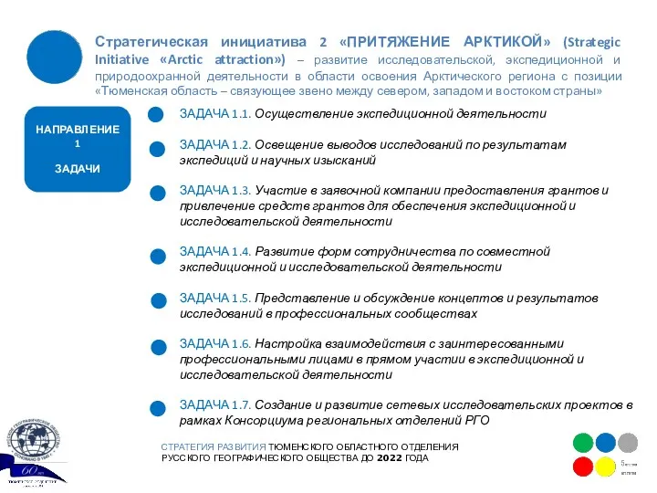 СТРАТЕГИЯ РАЗВИТИЯ ТЮМЕНСКОГО ОБЛАСТНОГО ОТДЕЛЕНИЯ РУССКОГО ГЕОГРАФИЧЕСКОГО ОБЩЕСТВА ДО 2022