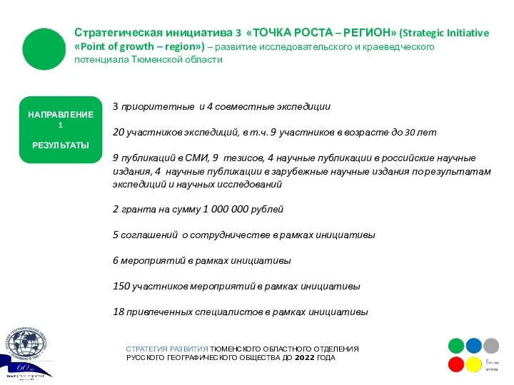 СТРАТЕГИЯ РАЗВИТИЯ ТЮМЕНСКОГО ОБЛАСТНОГО ОТДЕЛЕНИЯ РУССКОГО ГЕОГРАФИЧЕСКОГО ОБЩЕСТВА ДО 2022