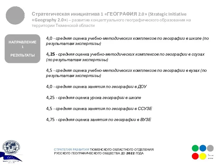 СТРАТЕГИЯ РАЗВИТИЯ ТЮМЕНСКОГО ОБЛАСТНОГО ОТДЕЛЕНИЯ РУССКОГО ГЕОГРАФИЧЕСКОГО ОБЩЕСТВА ДО 2022