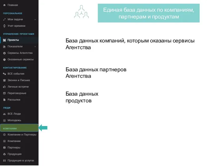 Единая база данных по компаниям, партнерам и продуктам База данных