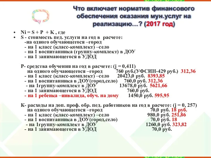 Что включает норматив финансового обеспечения оказания мун.услуг на реализацию…? (2017