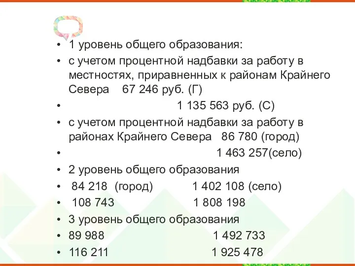 1 уровень общего образования: с учетом процентной надбавки за работу