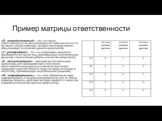 Пример матрицы ответственности «О - ответственный» – тот, кто несет