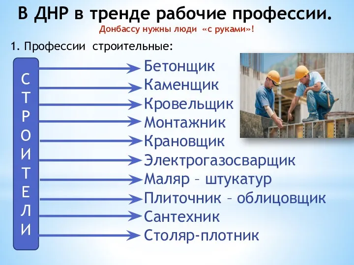 В ДНР в тренде рабочие профессии. Донбассу нужны люди «с руками»! 1. Профессии