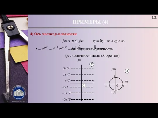 ПРИМЕРЫ (4) 4) Ось частот p-плоскости