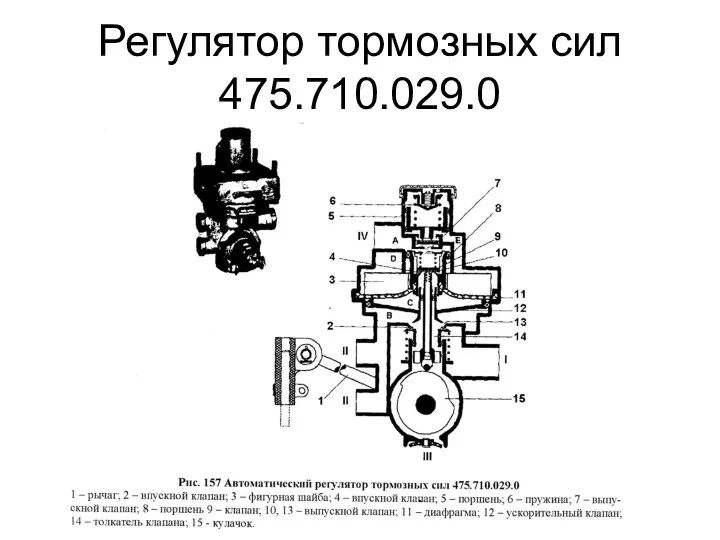 Регулятор тормозных сил 475.710.029.0