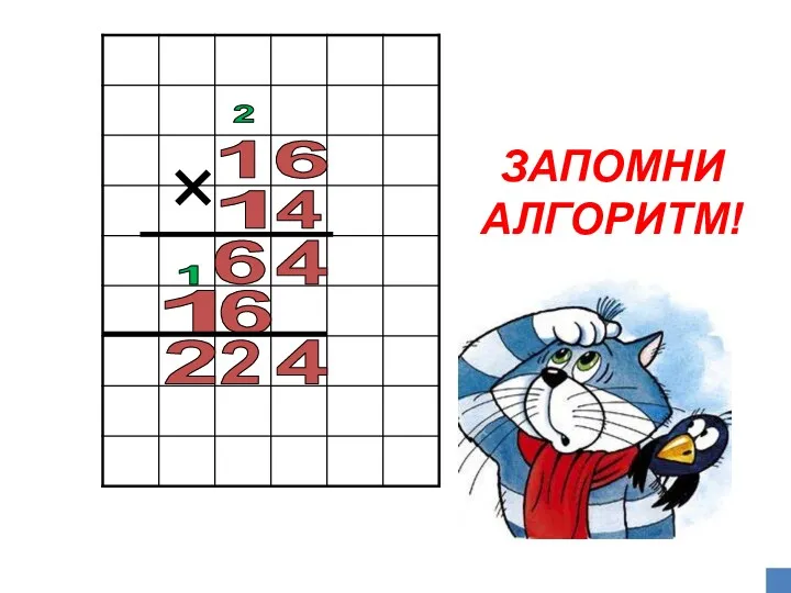 16 4 4 6 1 4 2 6 2 2 1 1 ЗАПОМНИ АЛГОРИТМ!