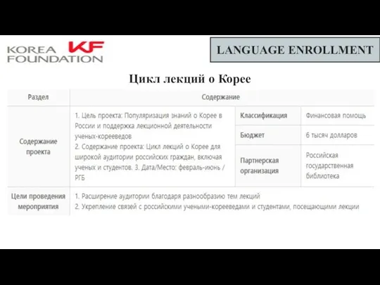 LANGUAGE ENROLLMENT Цикл лекций о Корее