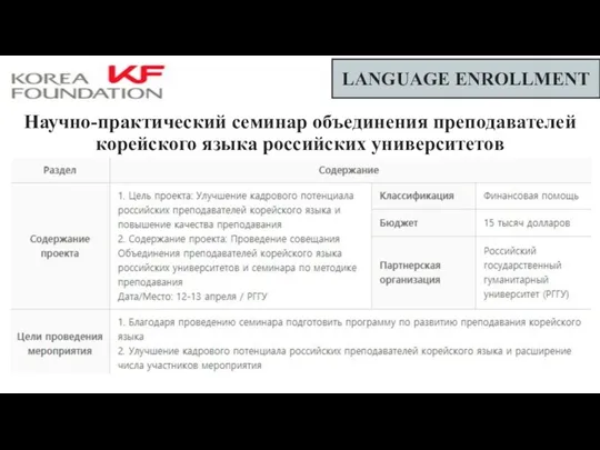 LANGUAGE ENROLLMENT Научно-практический семинар объединения преподавателей корейского языка российских университетов