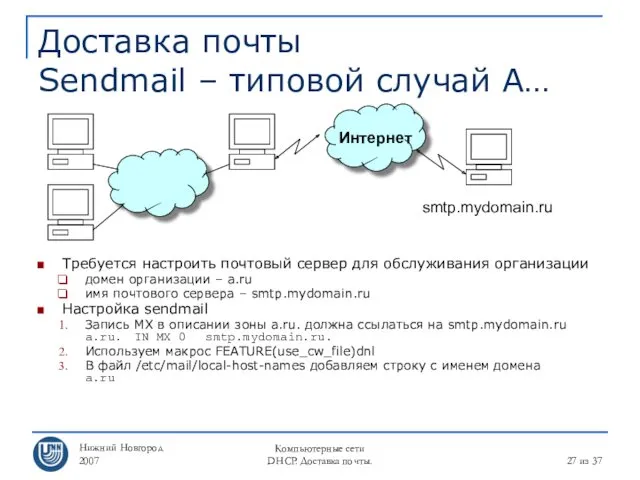 Нижний Новгород 2007 Компьютерные сети DHCP. Доставка почты. из 37