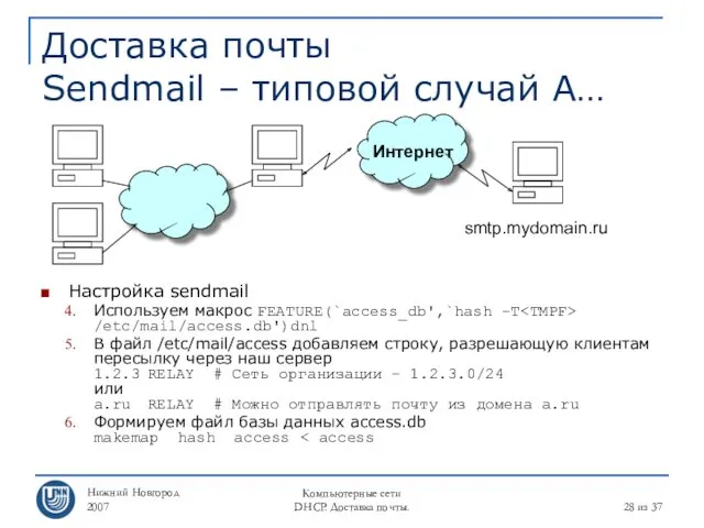 Нижний Новгород 2007 Компьютерные сети DHCP. Доставка почты. из 37