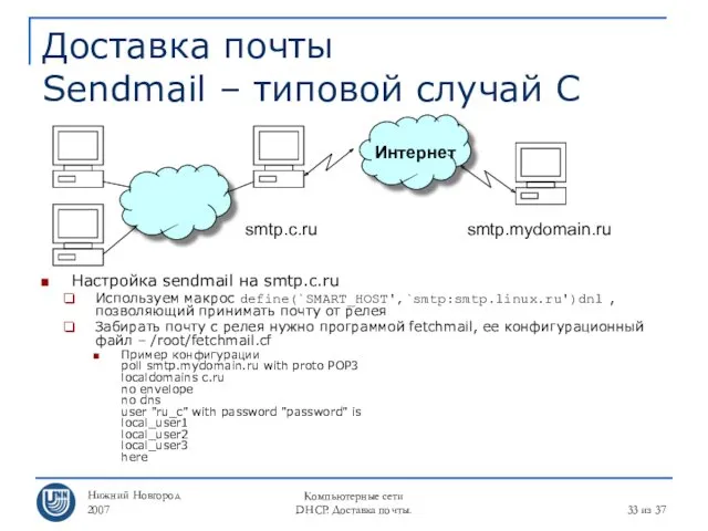 Нижний Новгород 2007 Компьютерные сети DHCP. Доставка почты. из 37