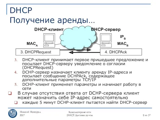 Нижний Новгород 2007 Компьютерные сети DHCP. Доставка почты. из 37