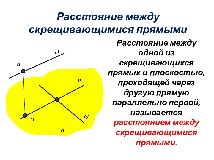 α А Расстояние между скрещивающимися прямыми Расстояние между одной из