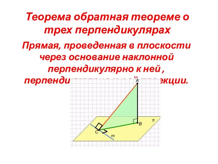 Теорема обратная теореме о трех перпендикулярах Прямая, проведенная в плоскости