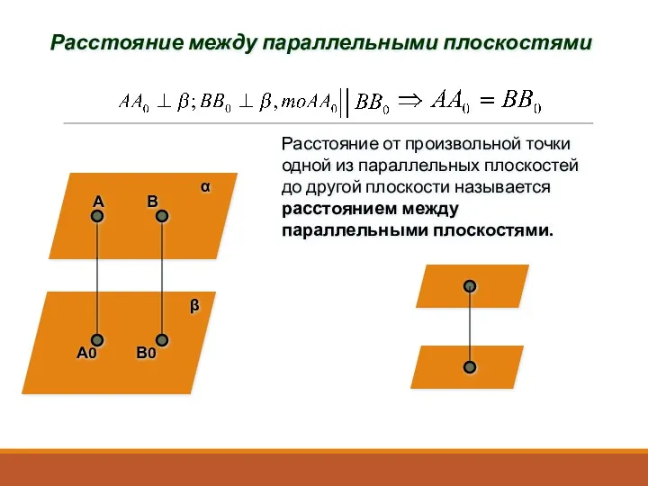 α β А А0 В В0 Расстояние между параллельными плоскостями