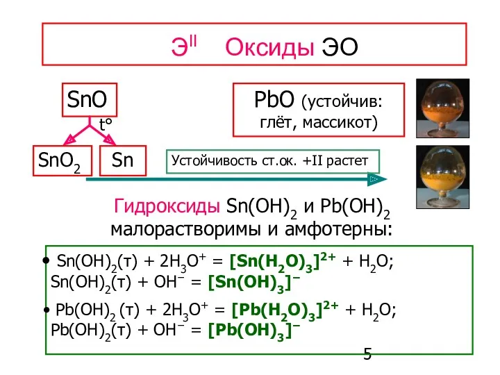 ЭII Оксиды ЭО SnO PbO (устойчив: глёт, массикот) Sn(OH)2(т) +