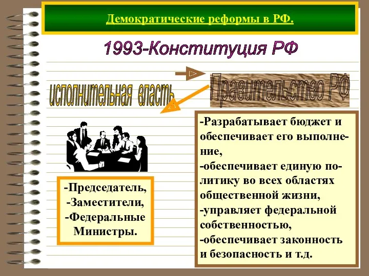 Демократические реформы в РФ. 1993-Конституция РФ исполнительная власть -Разрабатывает бюджет